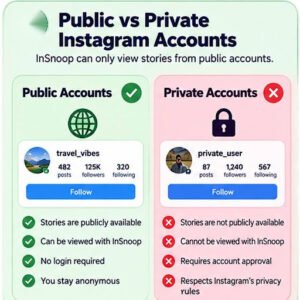 s InSnoop Work With Private Instagram Accounts